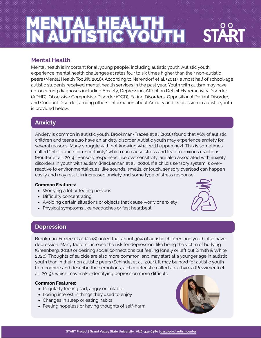 Icon of Mental Health in Autistic Youth